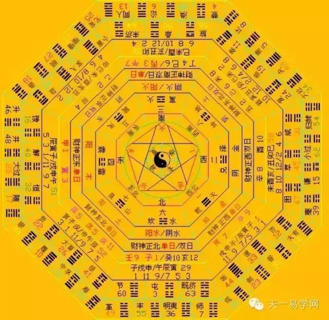 地狱见闻记