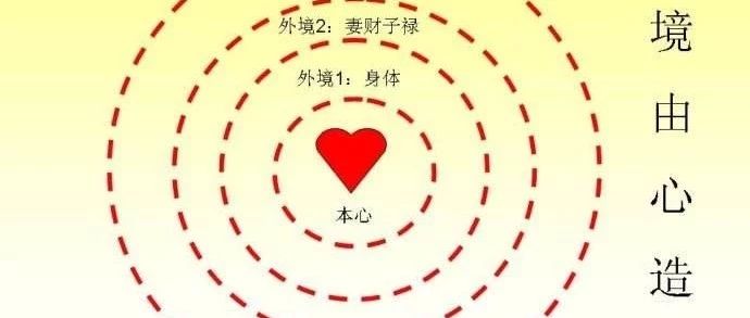 从“得了怪病的八字”告诫学员，学周易需要有佛学的世界观