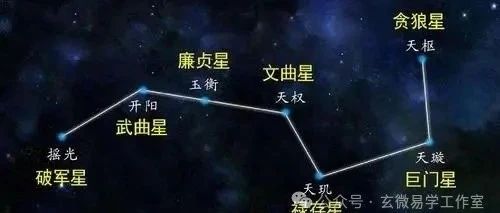 八字组合失衡的时候，就是灾祸发生的时候